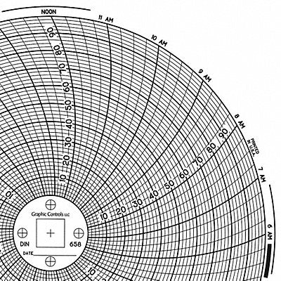 GRAPHIC CONTROLS Chart658 M6769 Circular Paper Chart 24 hr 60 pkg