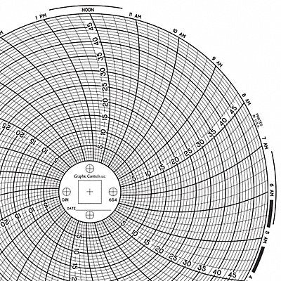 GRAPHIC CONTROLS Chart654 M6769 Circular Paper Chart 24 hr 60 pkg