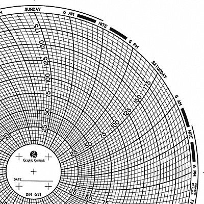 GRAPHIC CONTROLS Chart671 J2667 Circular Paper Chart 7 day 60 pkg