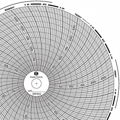 GRAPHIC CONTROLS Chart603 J2667 Circular Paper Chart 7 day 60 pkg
