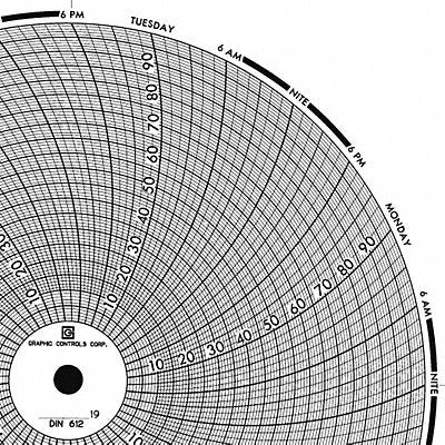 GRAPHIC CONTROLS Chart612 J2667 Circular Paper Chart 7 day 60 pkg
