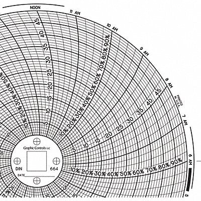 GRAPHIC CONTROLS Chart664 Circular Paper Chart 24 hr 60 pkg