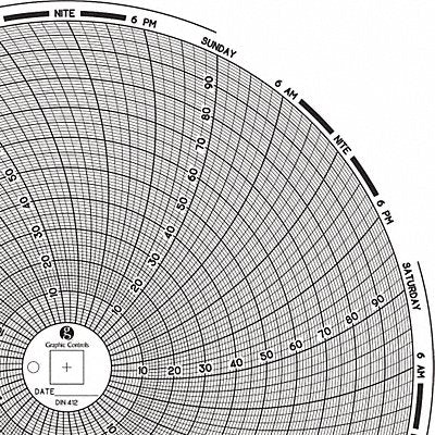 GRAPHIC CONTROLS Chart412 Circular Paper Chart 7 day 60 pkg