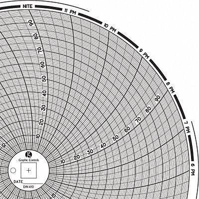 GRAPHIC CONTROLS Chart410 Circular Paper Chart 24 hr 60 pkg