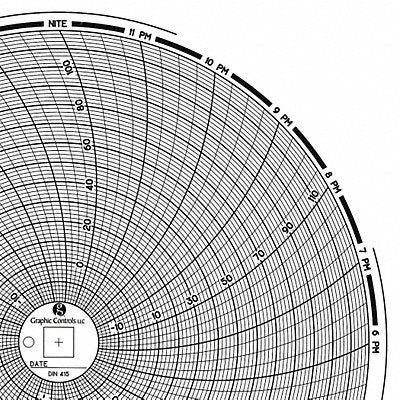 GRAPHIC CONTROLS Chart415 M6777 Circular Paper Chart 24 hr 60 pkg