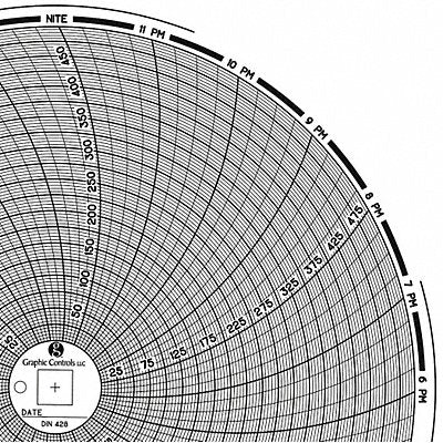 GRAPHIC CONTROLS Chart428 M6777 Circular Paper Chart 24 hr 60 pkg