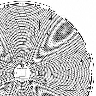 GRAPHIC CONTROLS Chart448 J2669 Circular Paper Chart 7 day 60 pkg