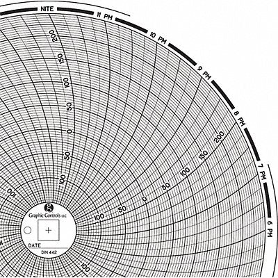 GRAPHIC CONTROLS Chart442 J2678 Circular Paper Chart 24 hr 60 pkg