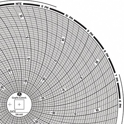 GRAPHIC CONTROLS Chart445 M6777 Circular Paper Chart 24 hr 60 pkg