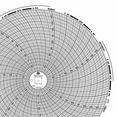 GRAPHIC CONTROLS Chart450 J2669 Circular Paper Chart 7 day 60 pkg