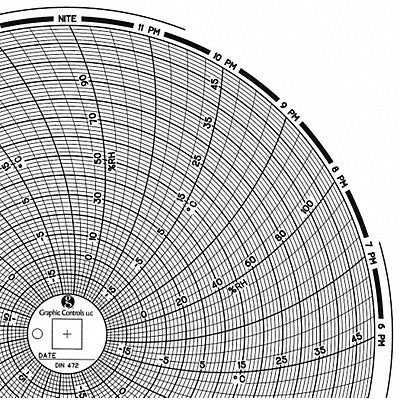 GRAPHIC CONTROLS Chart472 M6779 Circular Paper Chart 24 hr 60 pkg