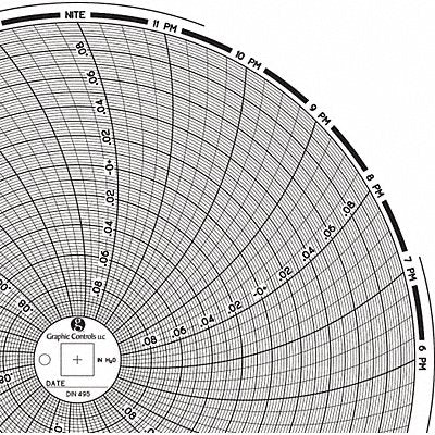 GRAPHIC CONTROLS Chart495 J2678 Circular Paper Chart 24 hr 60 pkg