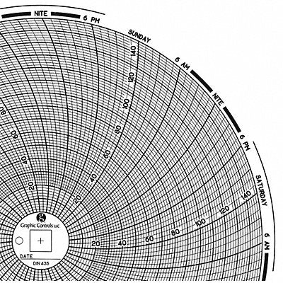 GRAPHIC CONTROLS DIN435WITHPILOTHOLE J2669 Circular Paper Chart 7 day 60 pkg