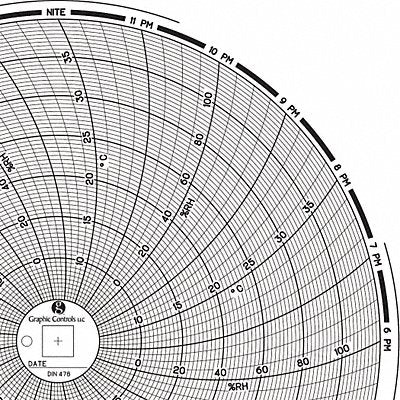 GRAPHIC CONTROLS Chart478 Circular Paper Chart 24 hr 60 pkg