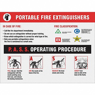 ACCUFORM SP124474L Poster 17 in x 22 in Plastic