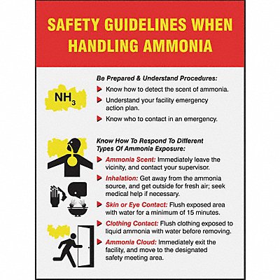 ACCUFORM SP124494L Poster 22 in x 17 in Plastic