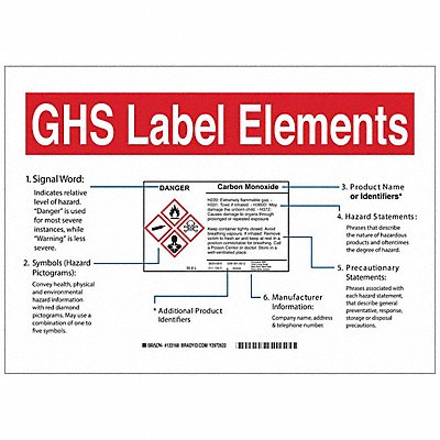 BRADY 133171 GHS Sign 10in. H x 14in. W Polyester