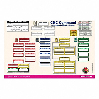DISASTER MANAGEMENT SYSTEMS DMS05522 CHC Command Board