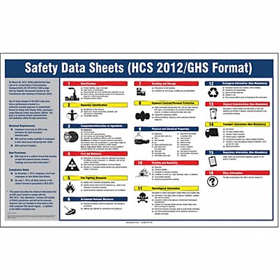 ACCUFORM SP125161JL Right To Know Safety Data Poster 22x28in