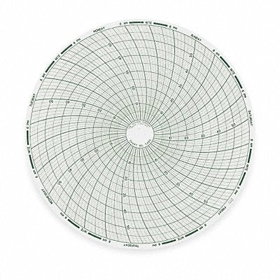 DICKSON C465 J2671 Circular Paper Chart 7 day 60 pkg