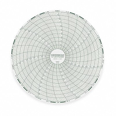 DICKSON C678 J2666 Circular Paper Chart 7 day 60 pkg