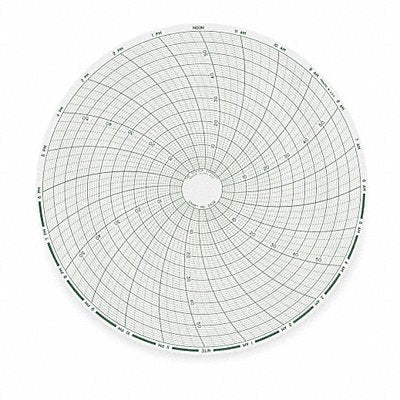 DICKSON C429 J2675 Circular Paper Chart 24 hr 60 pkg