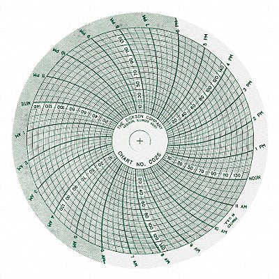 DICKSON C025 M6760 Circular Paper Chart 24 hr 60 pkg