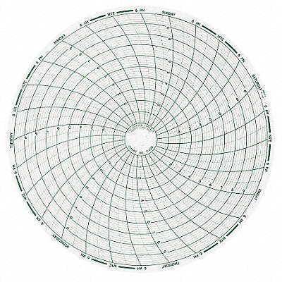 DICKSON C498 J2671 Circular Paper Chart 7 day 60 pkg