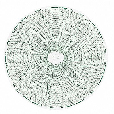 DICKSON C603 M6767 Circular Paper Chart 7 day 60 pkg