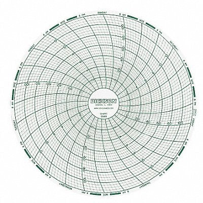 DICKSON C669 J2666 Circular Paper Chart 7 day 60 pkg