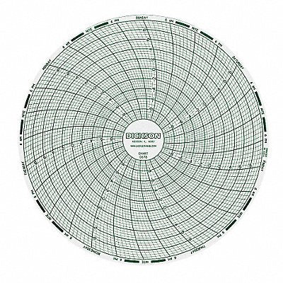 DICKSON C675 M6765 Circular Paper Chart 7 day 60 pkg