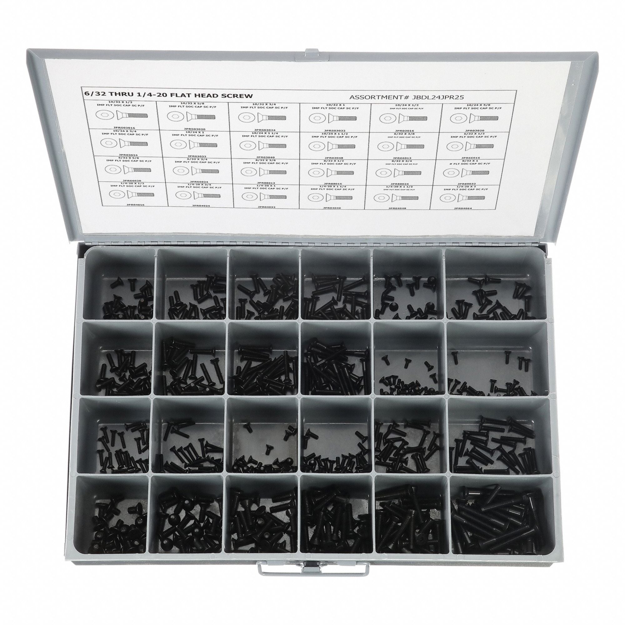 GRAINGER JBDL24JPR25 Socket CapScrewAssort. In Plain 600pcs