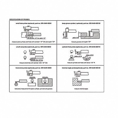 INSIZE ISRS400SB50 Transverse Probe