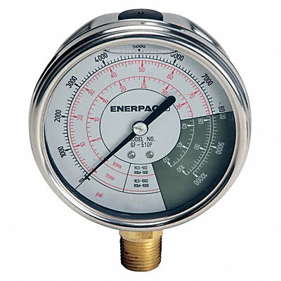 ENERPAC GF510P K4567 Pressure Gauge 0 to 10000 psi 4 Dial