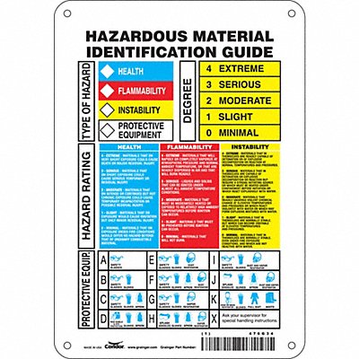 CONDOR 476G34 Safety Sign 10 inx7 in Polyethylene
