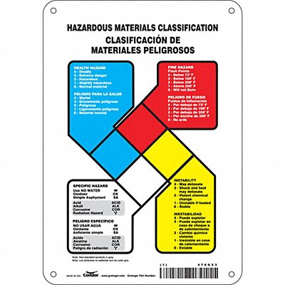 CONDOR 476G53 Safety Sign 10 in x 7 in Aluminum