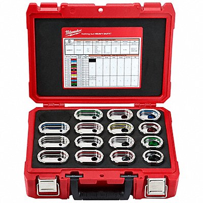 MILWAUKEE 4912KITC Crimping Die Set U 12 ton 6AWG-750 kcmil