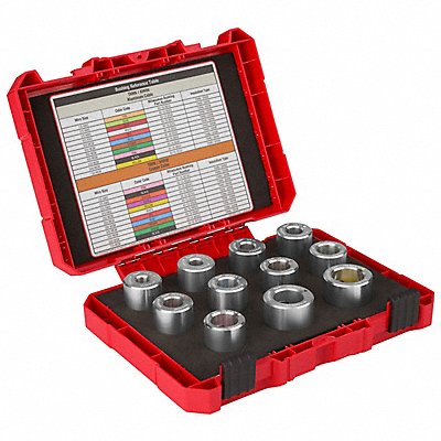 MILWAUKEE 4916BKITA Stripping Bushing Aluminum THHN/XHHW
