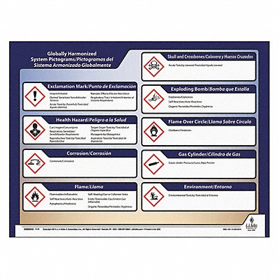 JJ KELLER 63418 GHS Poster Poster-Bilingual 20 H 24 W