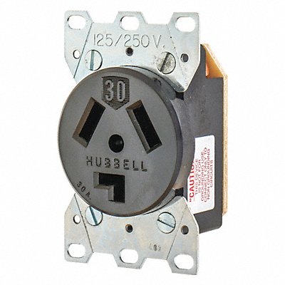 GRAINGER 9303 Receptacle 30A 2.0 HP 3 Poles 3 Wires
