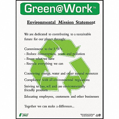 ZING 5008 Environmental Awareness Poster 22x16in