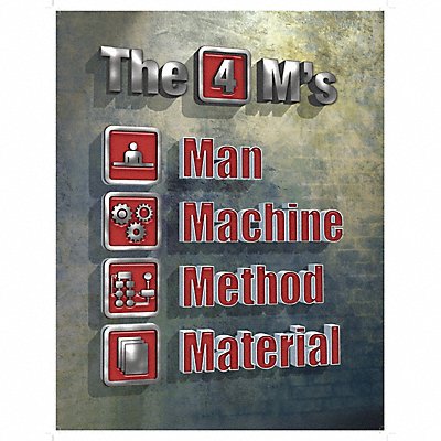MANCOMM 31P01802 Safety Poster 12 in x 16 in Paper