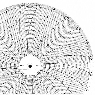 GRAPHIC CONTROLS CLHGDTW0060U060 M6781 Circular Paper Chart 24 hr 100 pkg
