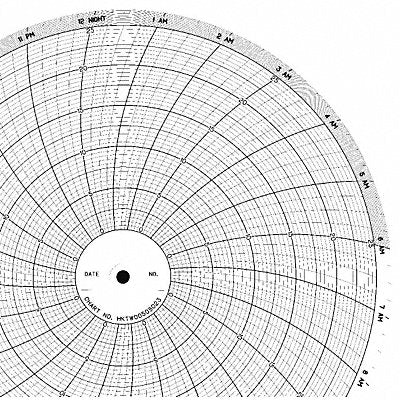 GRAPHIC CONTROLS CLHHKTW0050S023 M6781 Circular Paper Chart 24 hr 100 pkg
