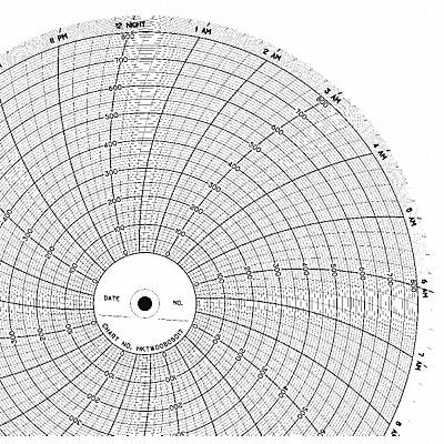 GRAPHIC CONTROLS CLHHKTW0080S017 M6781 Circular Paper Chart 24 hr 100 pkg