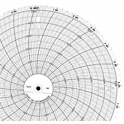 GRAPHIC CONTROLS CLHHKTW0050S025 M6781 Circular Paper Chart 24 hr 100 pkg