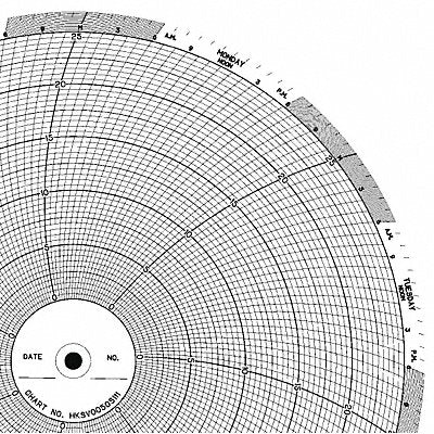 GRAPHIC CONTROLS CLHHKSV0050S111 M6780 Circular Paper Chart 7 day 100 pkg