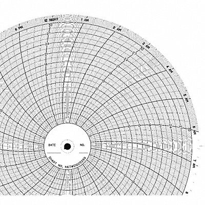 GRAPHIC CONTROLS CLHHKTW0100S299 M6781 Circular Paper Chart 24 hr 100 pkg