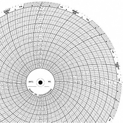 GRAPHIC CONTROLS CLHHKSV0070S083 M6780 Circular Paper Chart 7 day 100 pkg