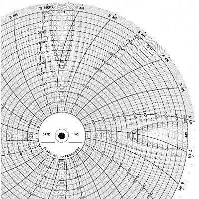 GRAPHIC CONTROLS CLHHKTW0100S211 M6781 Circular Paper Chart 24 hr 100 pkg